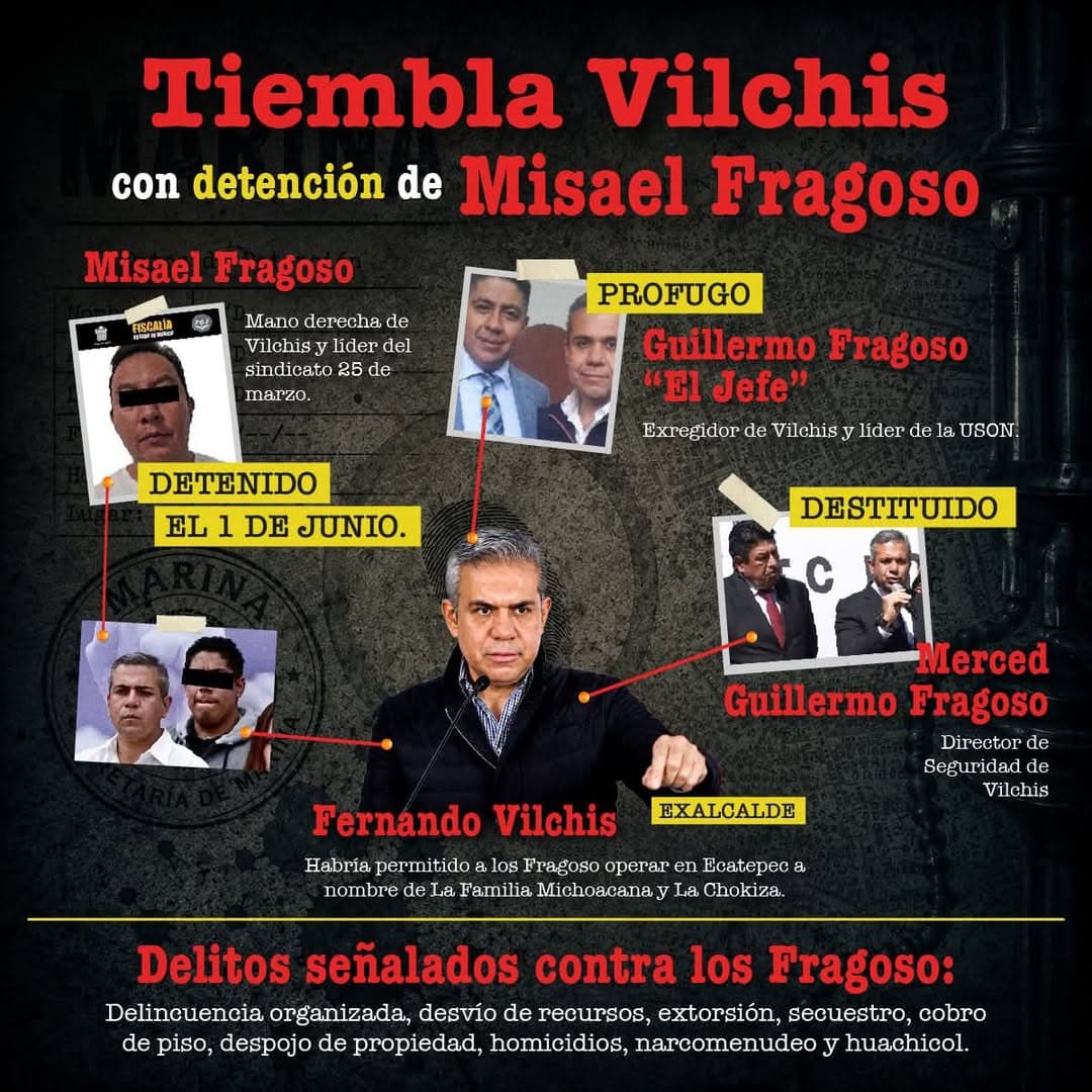 La Detención de Misael Fragoso: El Caso que Sacude las Redes Sociales